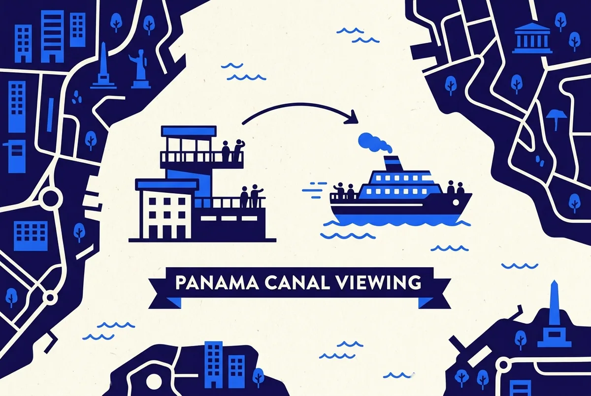Simple comparison graphic showing a fixed observation deck icon beside a moving boat icon on open water, both labeled "Panama Canal viewing", clean flat style