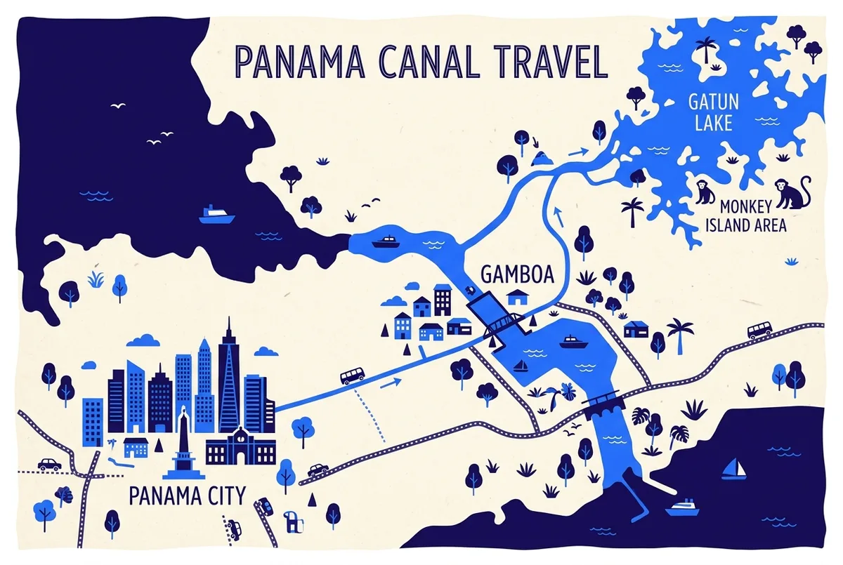 Simple map illustration showing the route from Panama City through Gamboa to the Monkey Island area of Gatun Lake within the Panama Canal