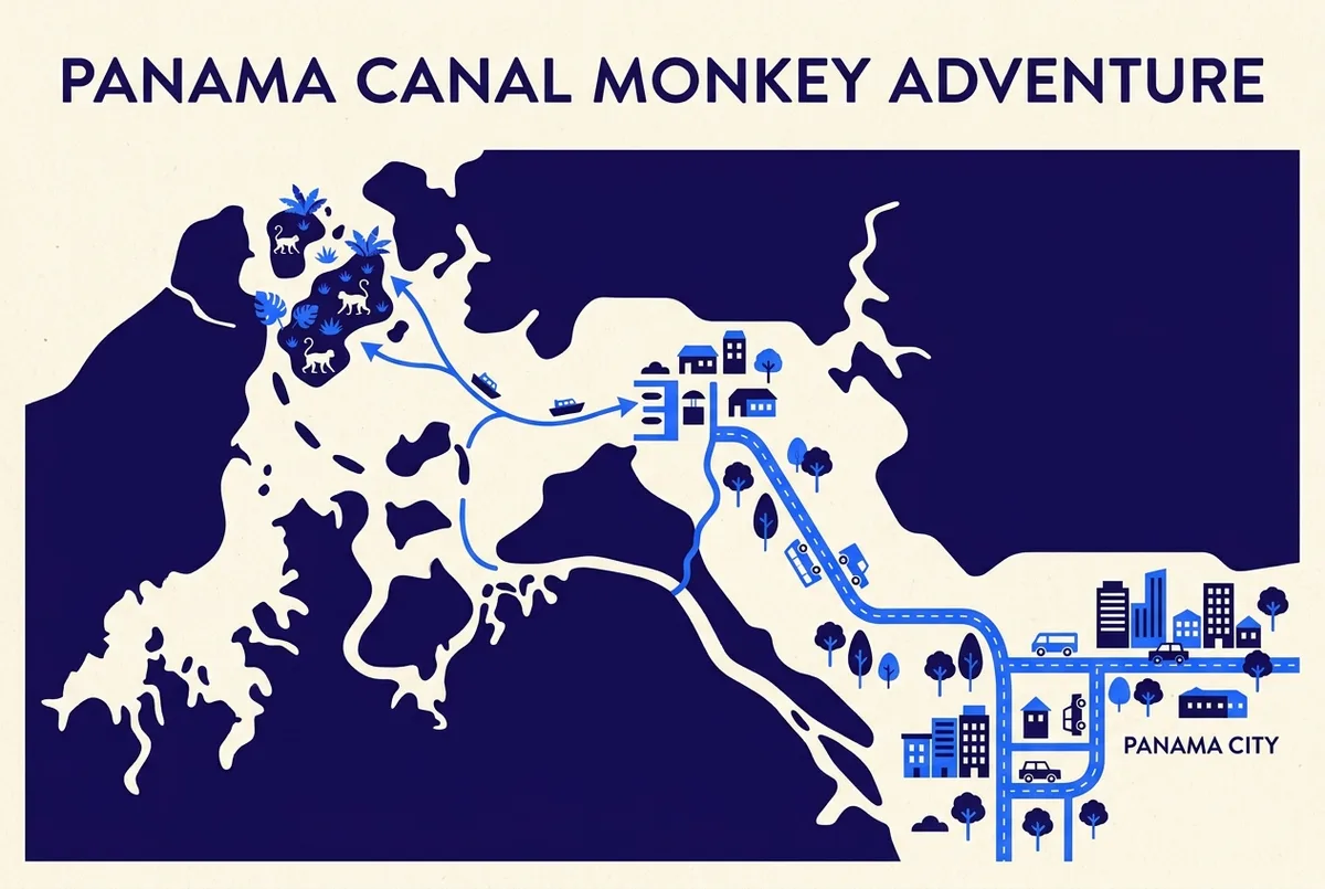 Simple labeled map showing Panama City, the road to Gamboa, and the boat route into Gatun Lake pointing to the Monkey Island cluster, clean infographic style